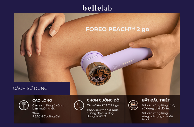 CÁCH SỬ DỤNG 