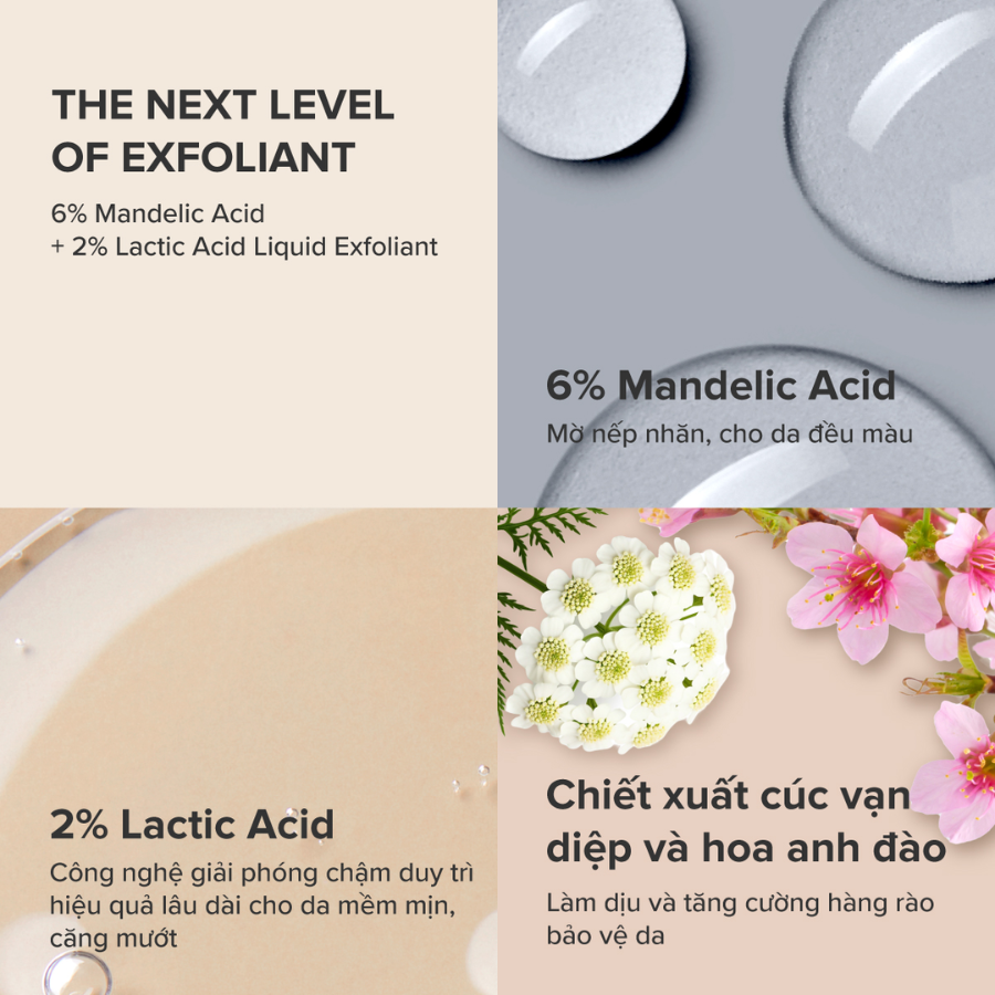 Paula’s Choice 6% Mandelic Acid + 2% Lactic Acid Liquid AHA Exfoliant