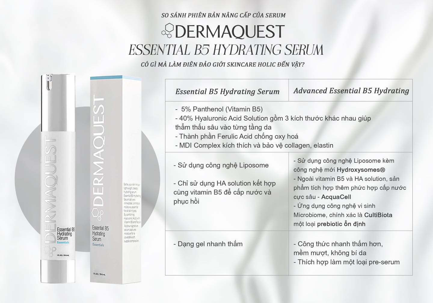 Dermaquest Essential B5 Hydrating Serum